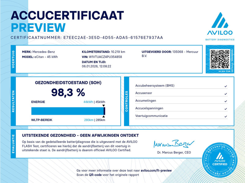 Mercedes-Benz eCitan