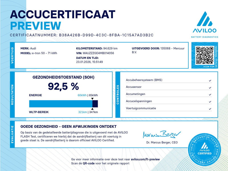 Audi e-tron Sportback